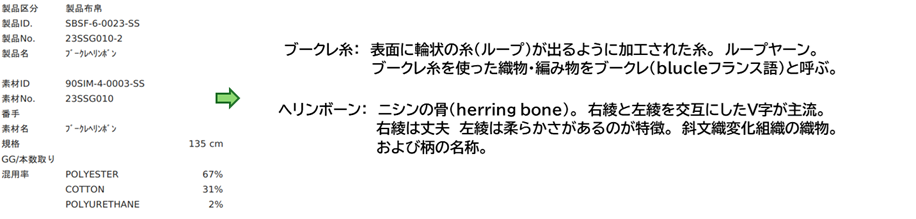 23SSG010-2
