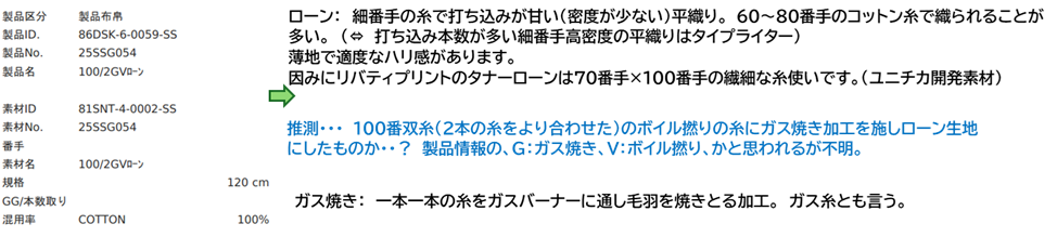 25SSG054