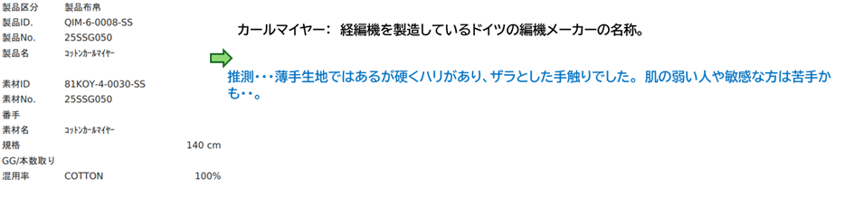 25SSG050