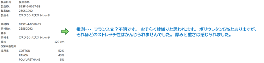 25SSG092