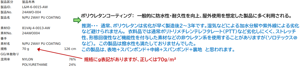 24AWO-004