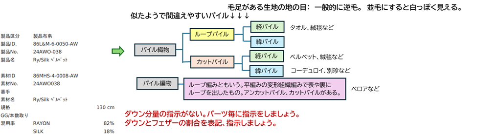 24AWO-038