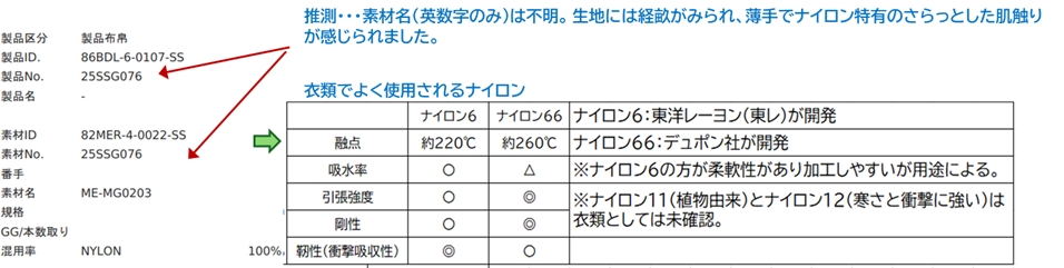 25SSG076