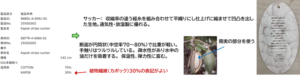 25SSG002