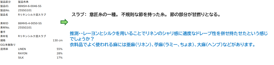 25SSG101
