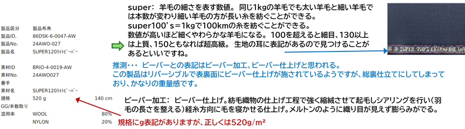 24AWO-027