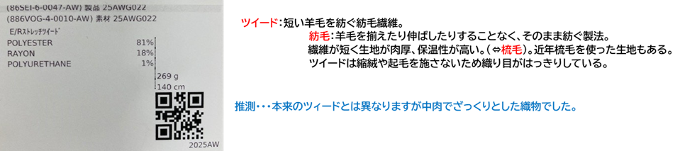 25AWG022