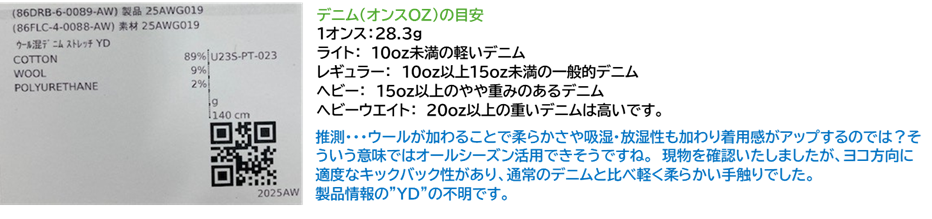 25AWG019