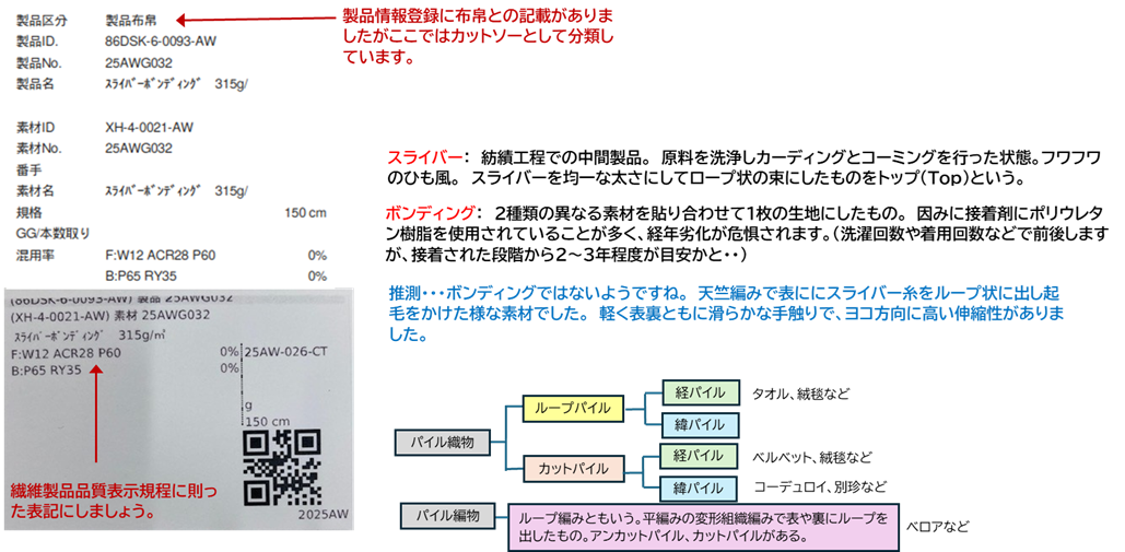 25AWG032