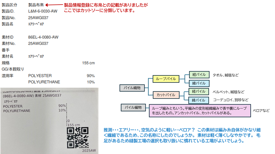 25AWG037