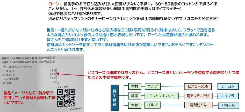 25AWG216