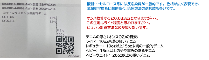 25AWG234
