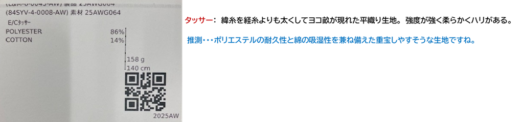 25AWG064