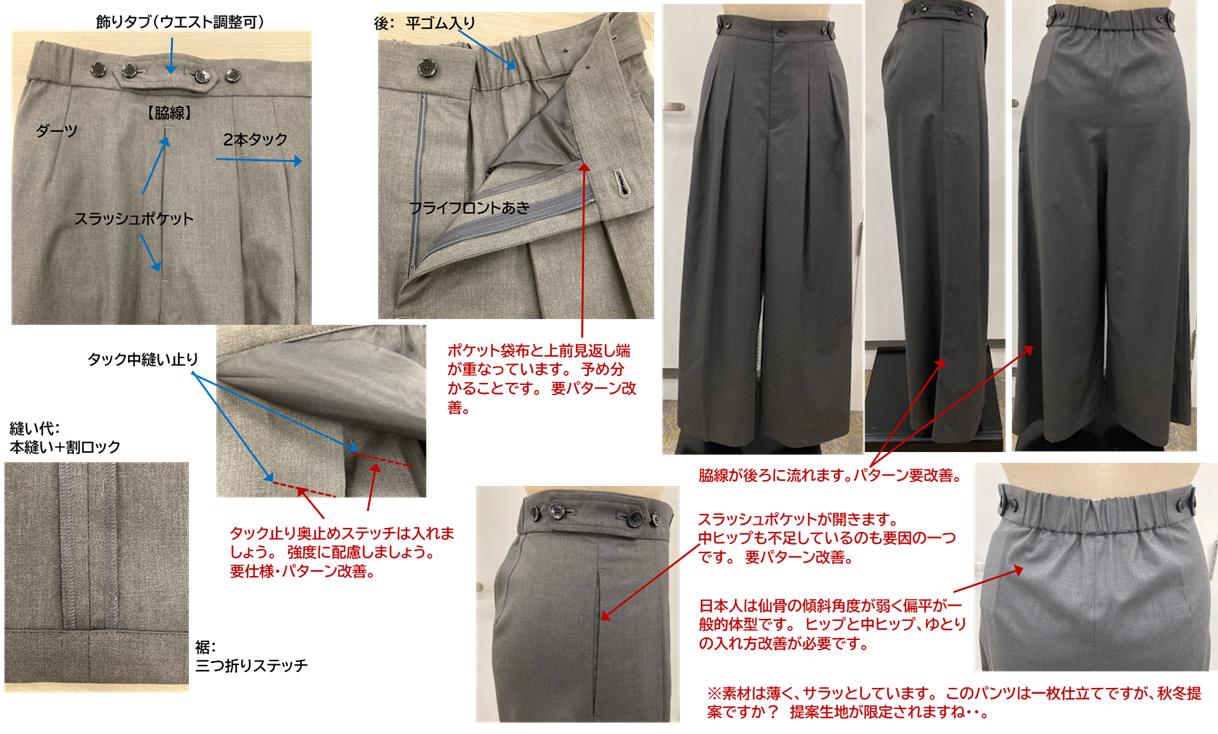 25AWG004‐2