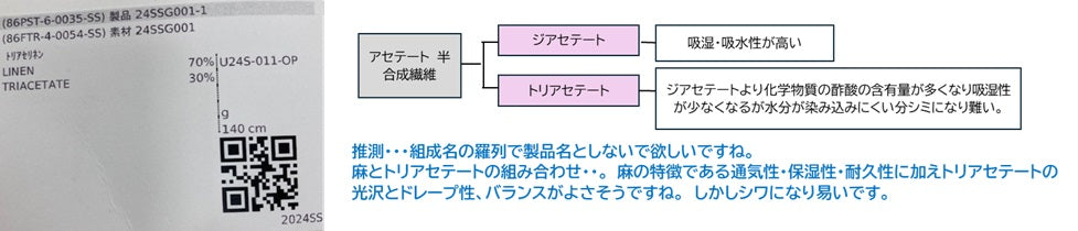 24SSG001-1