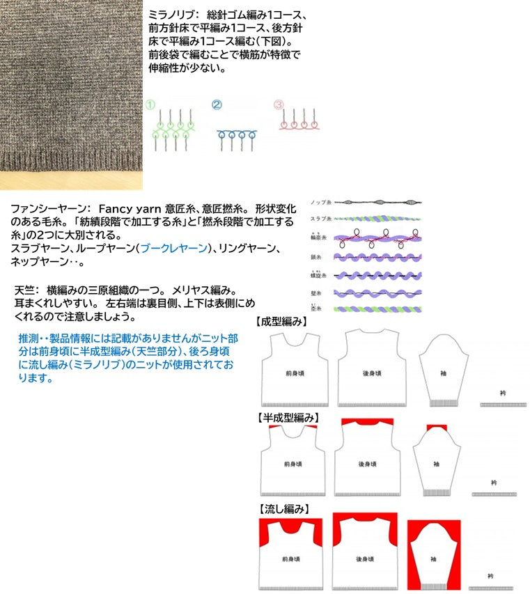 25FW-A036YMK