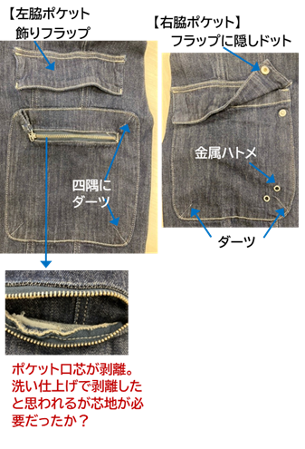 buy-15