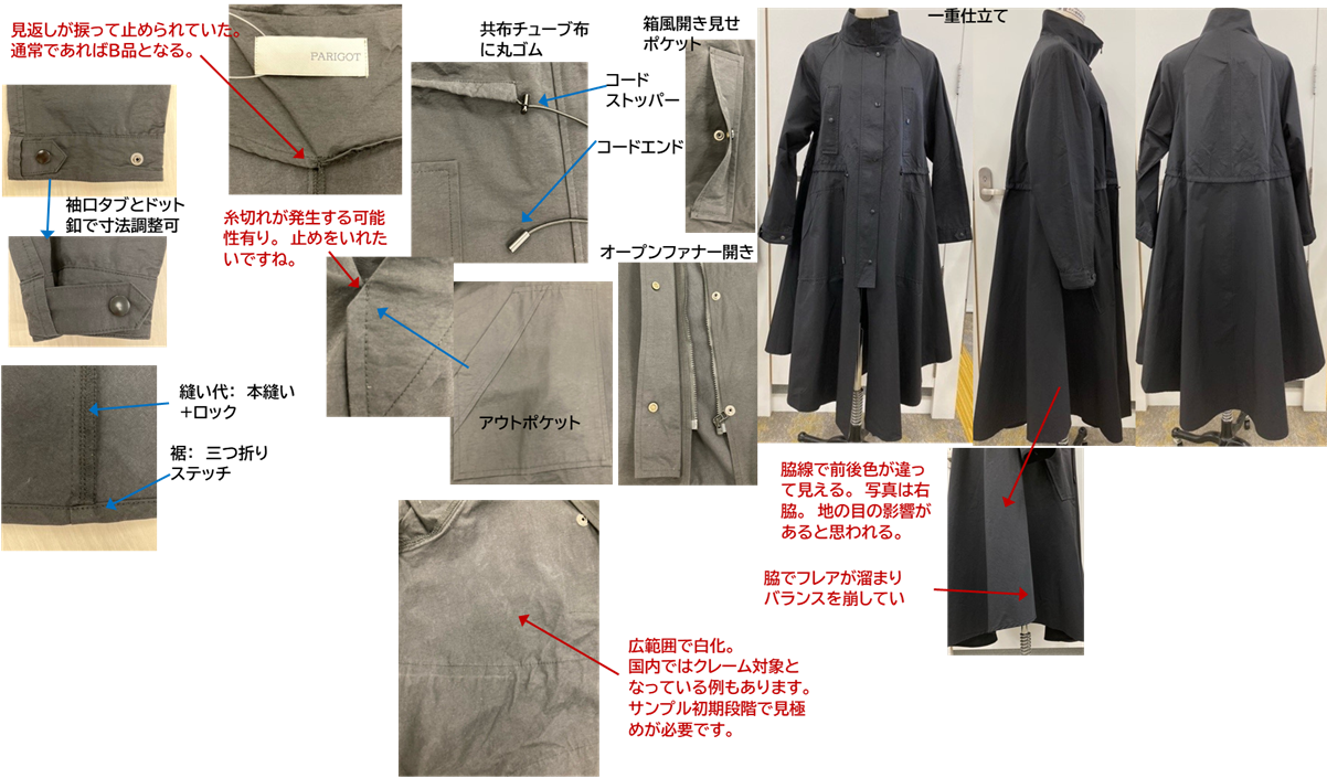 buy-2