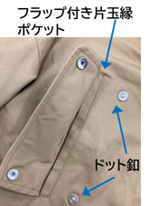 buy-4