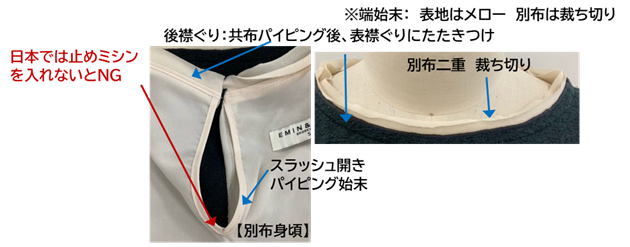 buy-5