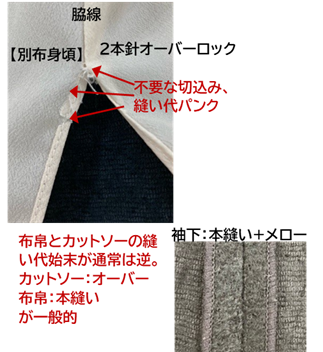 buy-5