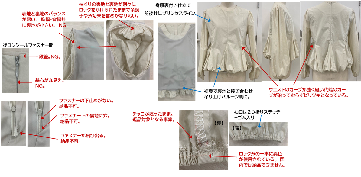buy-7