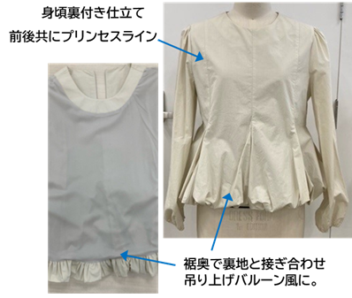 buy-7