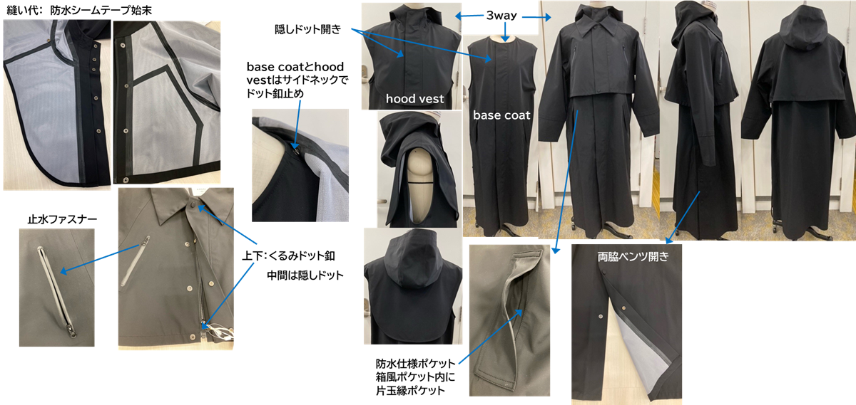 buy-9